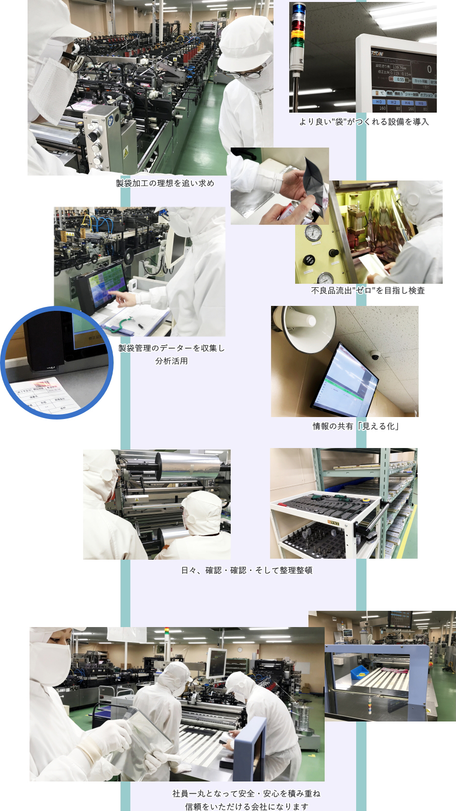 鎌ヶ谷製袋製袋加工