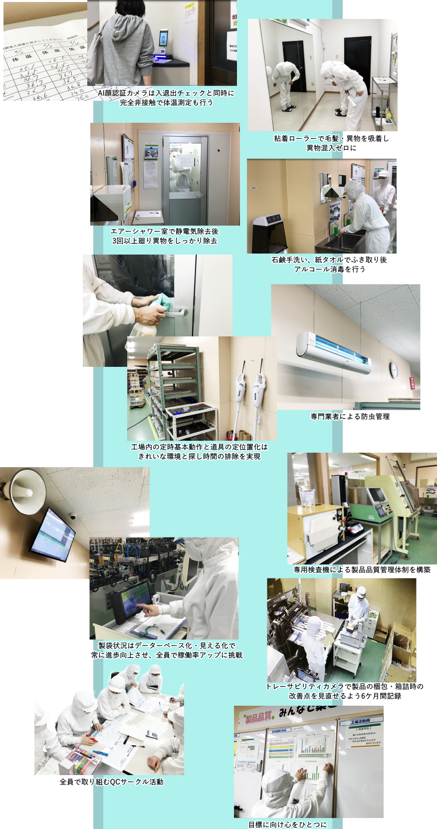 鎌ヶ谷製袋品質・衛生管理